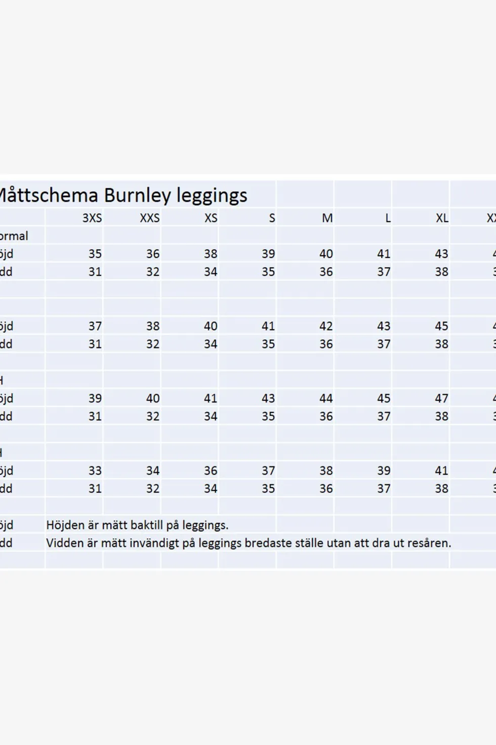 Burnley Chaps