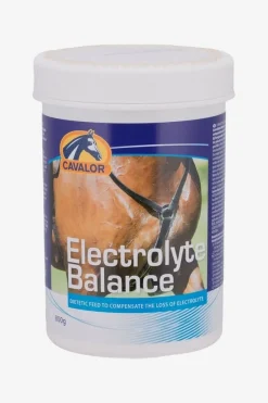 Electrolyte Balance