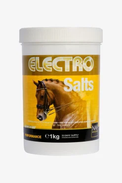 Electro Salts