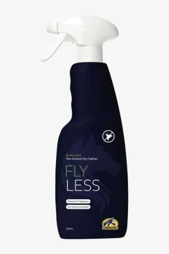 Flyless Spray