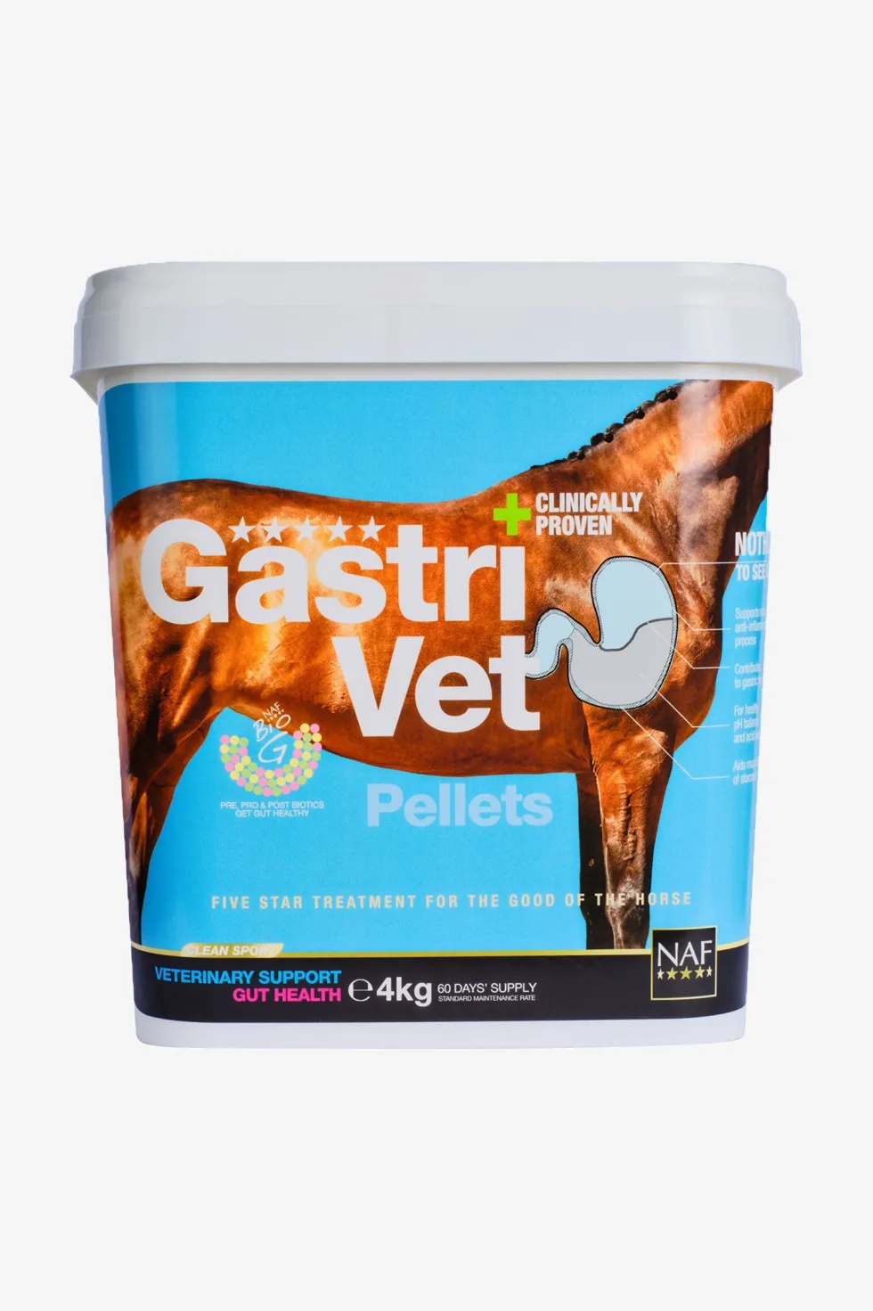 GastriVet