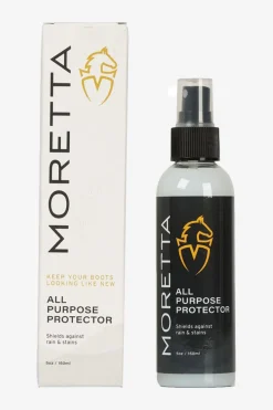 Impregneringsspray