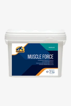Muscle Force