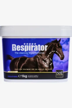 Respirator Pulver