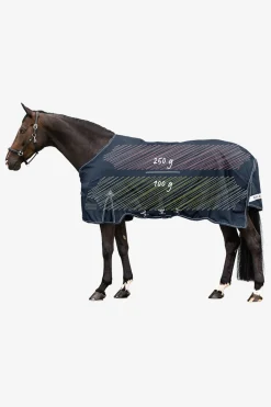 Utetäcke Scandic Flerlager 250g/100g Nightblue